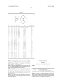 Biphenyl-Thiazolo-Carboxamides diagram and image