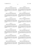 ACYLOXYALKYL CARBAMATE PRODRUGS OF SULFINIC ACIDS, METHODS OF SYNTHESIS, AND USE diagram and image