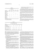 RADIATION-CROSSLINKED POLYOLEFIN COMPOSITIONS diagram and image