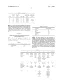 SELF ETCH ALL PURPOSE DENTAL COMPOSITIONS, METHOD OF MANUFACTURE, AND METHOD OF USE THEREOF diagram and image