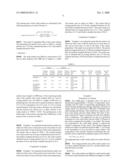 Oxide catalyst, process for producing acrolein or acrylic acid and process for producing water absorbent resin diagram and image