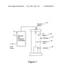 MOLECULAR IMPRINTING OF SMALL PARTICLES, AND PRODUCTION OF SMALL PARTICLES FROM SOLID STATE REACTANTS diagram and image