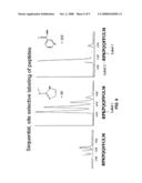 LABELING REAGENT AND METHODS OF USE diagram and image