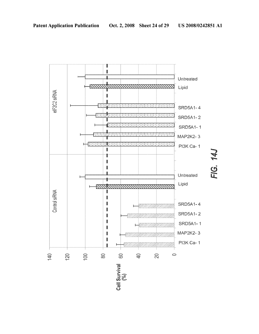 MODIFIED POLYNUCLEOTIDES FOR REDUCING OFF-TARGET EFFECTS IN RNA INTERFERENCE - diagram, schematic, and image 25