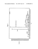 Non-grassy, non-beany, low pigment and low micro guar gum and process for making the same diagram and image