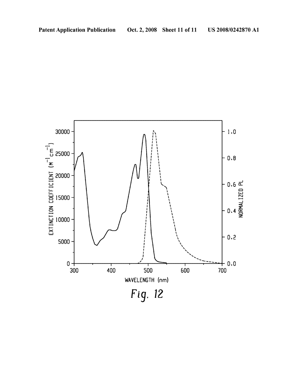 FLUORESCENT AROMATIC SENSORS AND THEIR METHODS OF USE - diagram, schematic, and image 12