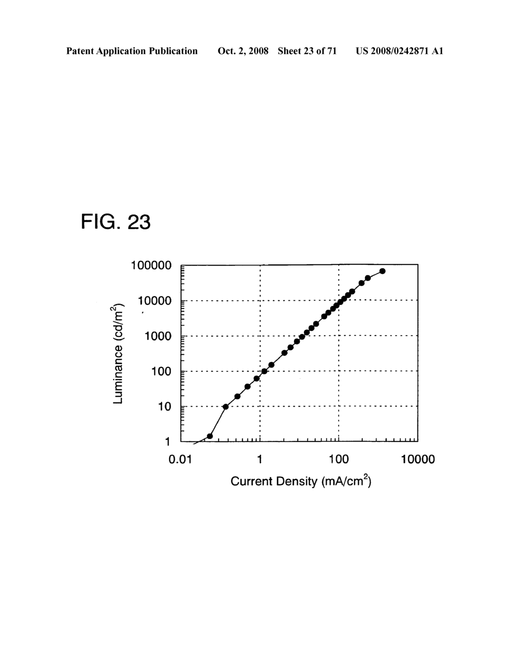 Organic compound, anthracene derivative, and light-emitting element, light-emitting device, and electronic device using anthracene derivative - diagram, schematic, and image 24