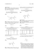 Process For the Manufacture of Substituted Propionic Acids diagram and image