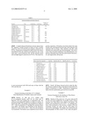 PROCESS FOR ENRICHING POLYUNSATURATED FATTY ACIDS diagram and image