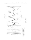 SYSTEMS AND METHODS OF PROMOTING ENGRAFTMENT OF A HYBRID HEMODIALYSIS ACCESS GRAFT OR A HYBRID FEMORAL ARTERY BYPASS GRAFT IN A MAMMAL diagram and image