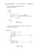 SYSTEMS AND METHODS OF PROMOTING ENGRAFTMENT OF A HYBRID HEMODIALYSIS ACCESS GRAFT OR A HYBRID FEMORAL ARTERY BYPASS GRAFT IN A MAMMAL diagram and image