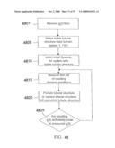 SYSTEMS AND METHODS OF PROMOTING ENGRAFTMENT OF A HYBRID HEMODIALYSIS ACCESS GRAFT OR A HYBRID FEMORAL ARTERY BYPASS GRAFT IN A MAMMAL diagram and image