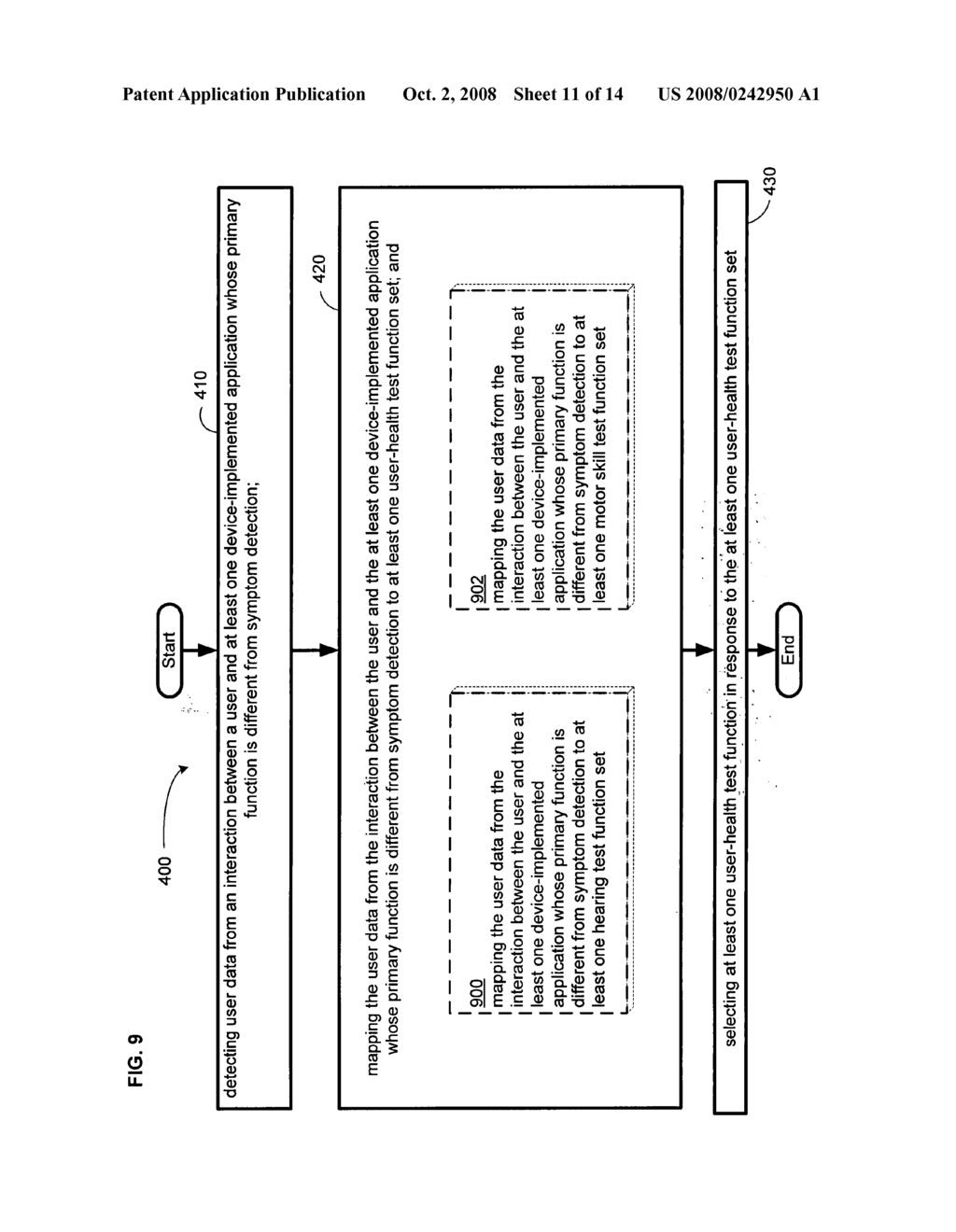 Computational user-health testing - diagram, schematic, and image 12