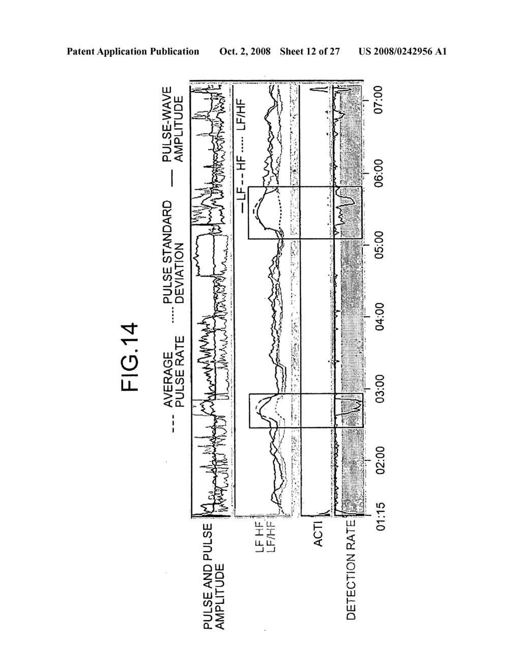 METHOD AND APPARATUS FOR MEASURING AUTONOMIC-NERVOUS INDEX AND APPARATUS FOR DETECTING BIOLOGICAL INFORMATION - diagram, schematic, and image 13