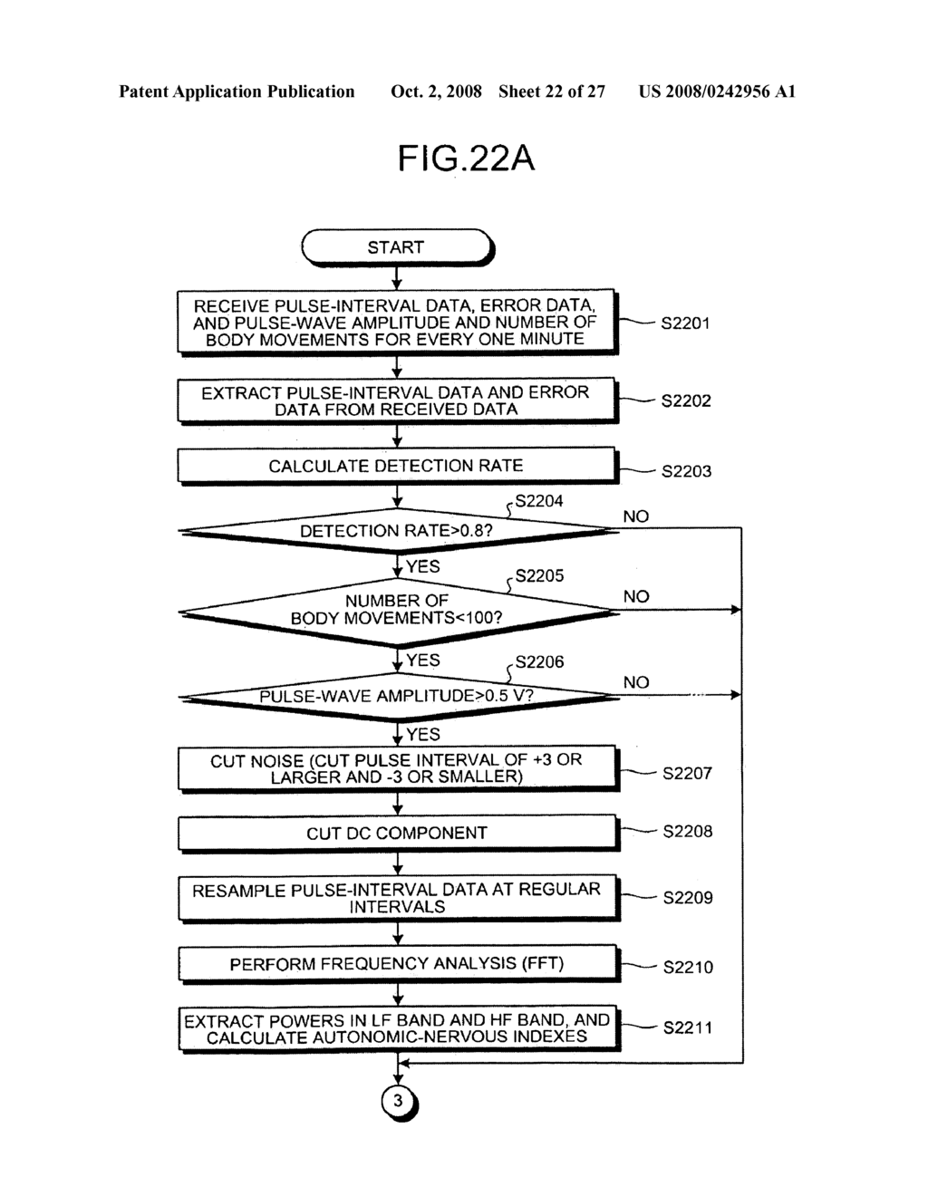 METHOD AND APPARATUS FOR MEASURING AUTONOMIC-NERVOUS INDEX AND APPARATUS FOR DETECTING BIOLOGICAL INFORMATION - diagram, schematic, and image 23