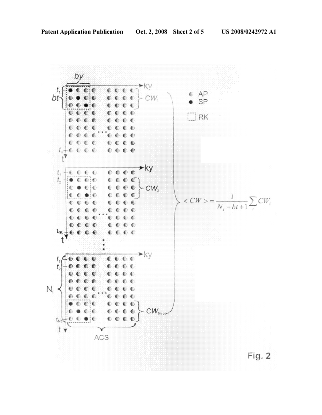 Method for accelerating data acquisition in dynamic magnetic resonance measurements (MRT) using parallel imaging - diagram, schematic, and image 03