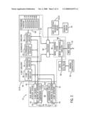 Combined X-ray detector and ultrasound imager diagram and image