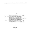 Ultrasonic Attentuation Materials diagram and image