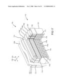 Ultrasonic Attentuation Materials diagram and image