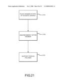 Ultrasonic Attentuation Materials diagram and image