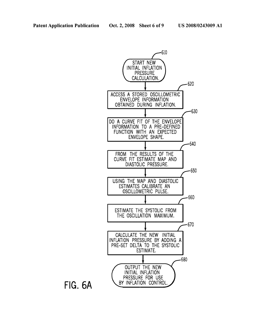 METHOD OF CONTROLLING INFLATION OF A CUFF IN BLOOD PRESSURE DETERMINATION - diagram, schematic, and image 07