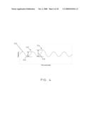 Pulmonary Artery Pressure Signals And Methods of Using diagram and image