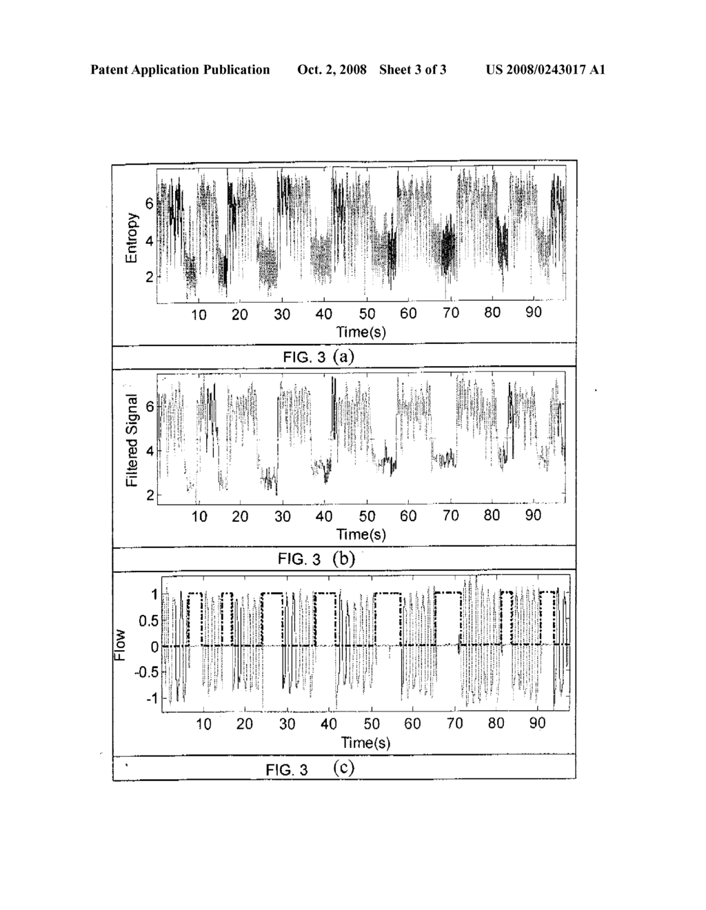 BREATHING SOUND ANALYSIS FOR ESTIMATION OF AIRLOW RATE - diagram, schematic, and image 04