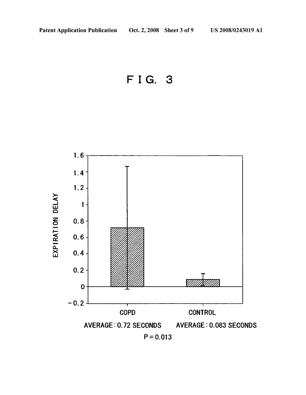 Respiratory function measuring equipment and storage medium - diagram, schematic, and image 04