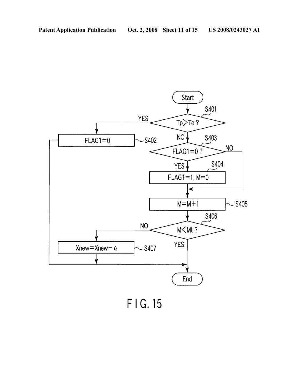 THERMAL SENSATION DETERMINING APPARATUS AND METHOD, AND AIR-CONDITIONING CONTROL APPARATUS USING THERMAL SENSATION DETERMINATION RESULT - diagram, schematic, and image 12