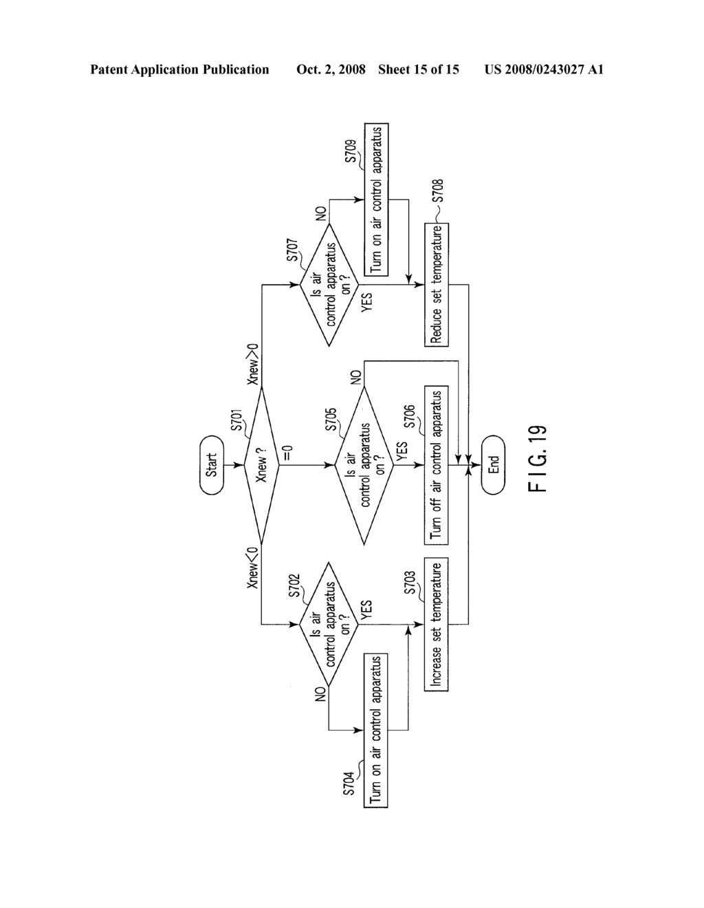 THERMAL SENSATION DETERMINING APPARATUS AND METHOD, AND AIR-CONDITIONING CONTROL APPARATUS USING THERMAL SENSATION DETERMINATION RESULT - diagram, schematic, and image 16