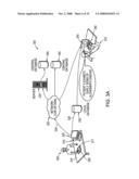 Method and apparatus for measuring representational motions in a medical context diagram and image