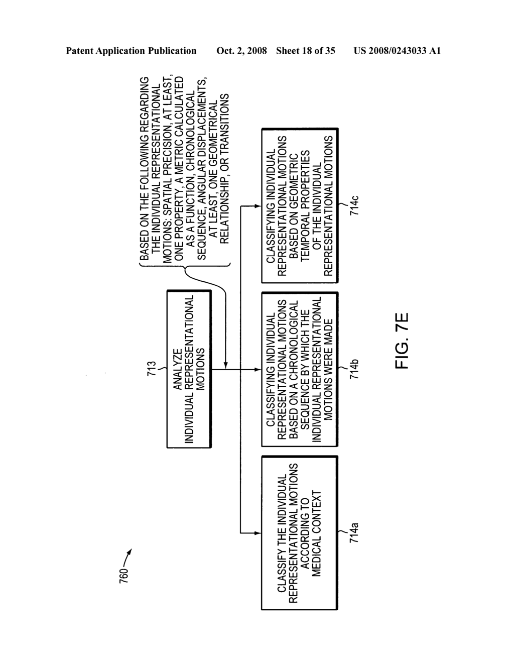 Method and apparatus for measuring representational motions in a medical context - diagram, schematic, and image 19