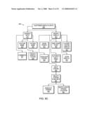 Method and apparatus for measuring representational motions in a medical context diagram and image