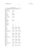 Method and apparatus for measuring representational motions in a medical context diagram and image