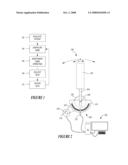 PHYSICAL THERAPY SYSTEM AND METHOD diagram and image