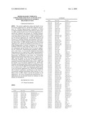 Biodegradable Triblock Copolymers for Use in Acoustically Mediated Intracellular Drug Delivery in vivo diagram and image