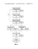 Surgical Tools for Arthroplasty diagram and image