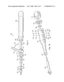 Surgical Driver diagram and image