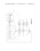 SYSTEM AND METHOD FOR CONTROLLING PROCESSOR USAGE ACCORDING TO USER INPUT diagram and image