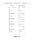 SYSTEM AND METHOD FOR CONTROLLING PROCESSOR USAGE ACCORDING TO USER INPUT diagram and image