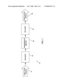 Digital voice enhancement diagram and image