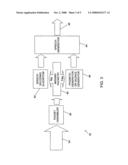 Digital voice enhancement diagram and image