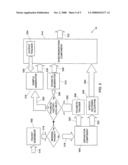 Digital voice enhancement diagram and image