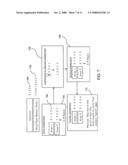 Portable device and associated software to enable voice-controlled navigation of a digital audio player diagram and image