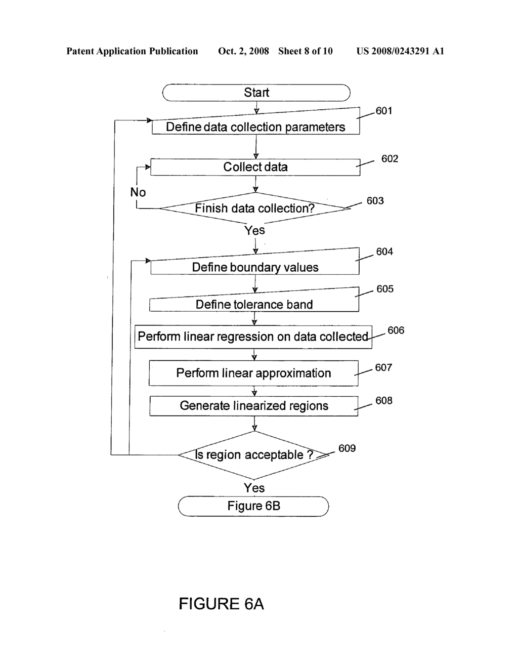 Method and system for assessing and diagnosing control loop performance - diagram, schematic, and image 09