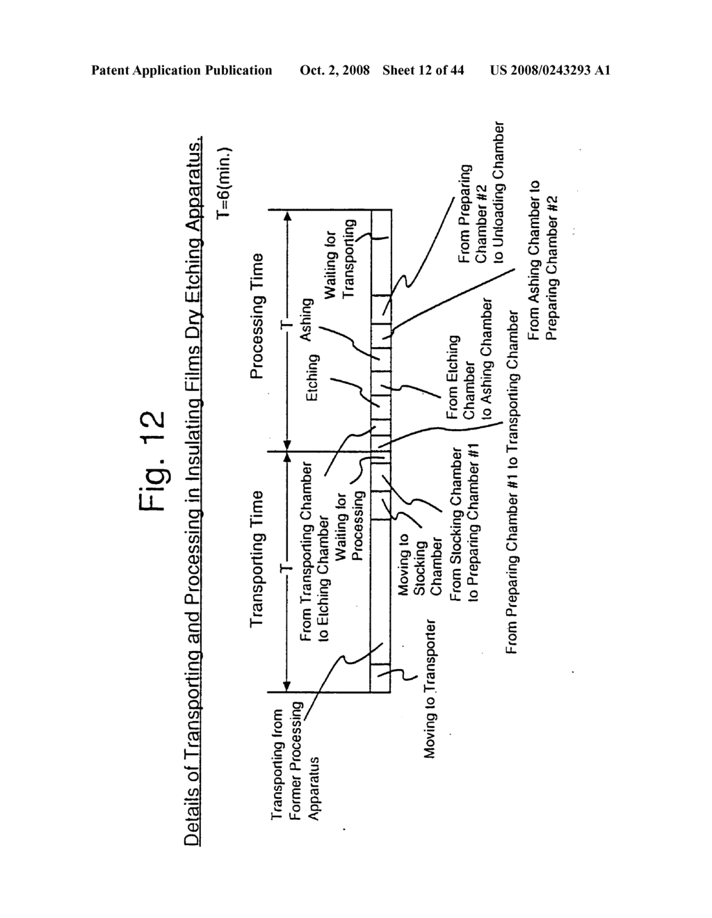 Fabrication system and fabrication method - diagram, schematic, and image 13