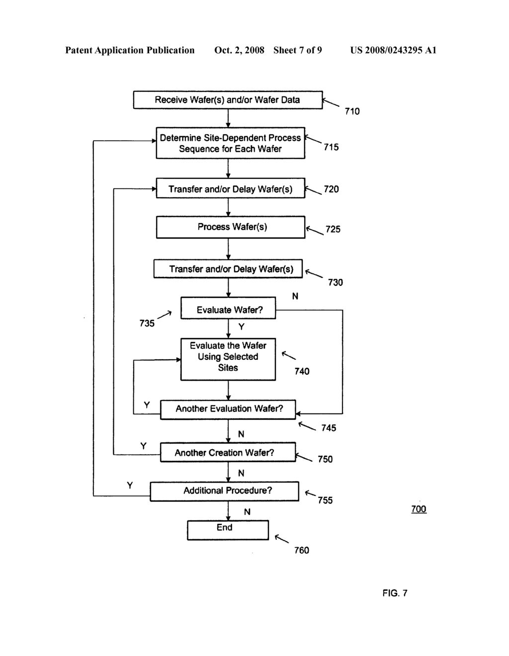 Method and apparatus for creating a site-dependent evaluation library - diagram, schematic, and image 08