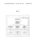 ROBOT diagram and image