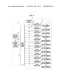 ROBOT diagram and image