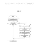 ROBOT diagram and image